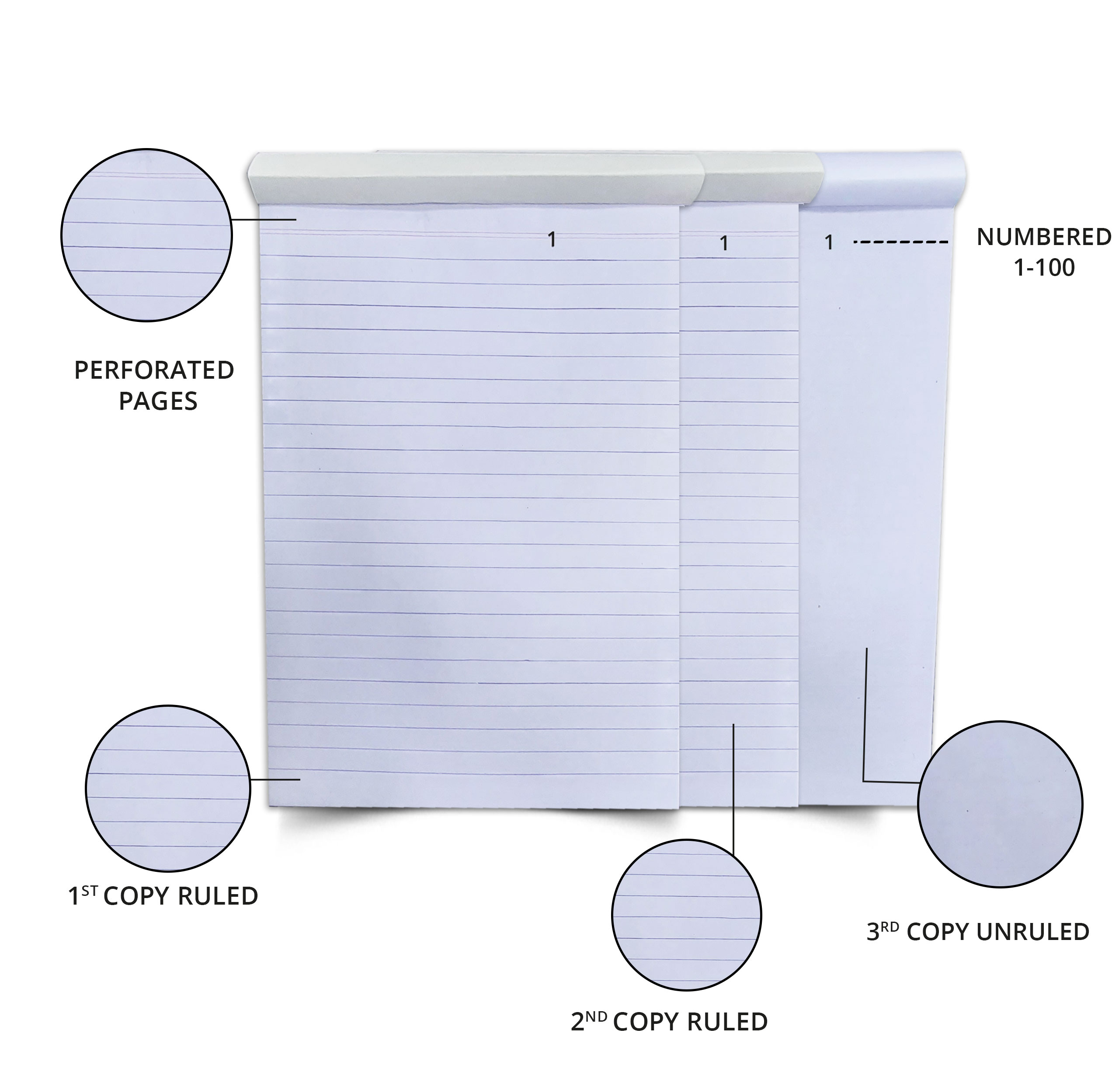 Triplicate Pad No. 12 thumbnail 4